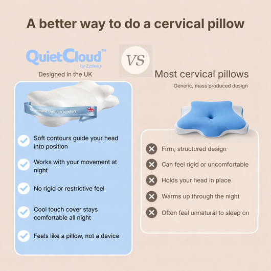 QuietCloud Pillow